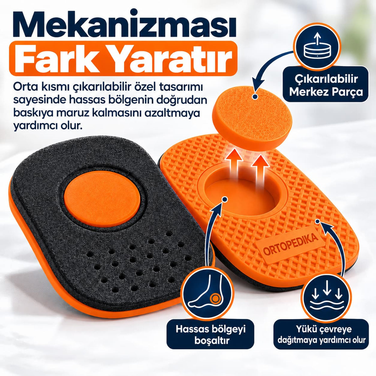 Ortopedika Relief+ | Topuk Dikeni İçin Çıkarılabilir Merkezli Jelli Topuk Pedi